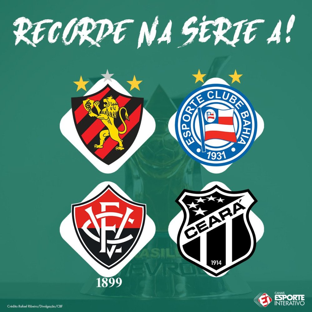 Futebol do Nordeste terá quatro representante na Séria A em 2018, feito inédito na era dos pontos corridos !
