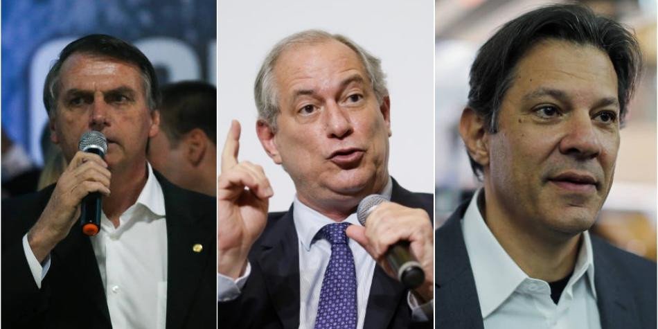 Bolsonaro tem 33%; Haddad passa Ciro e é o segundo colocado com 16%