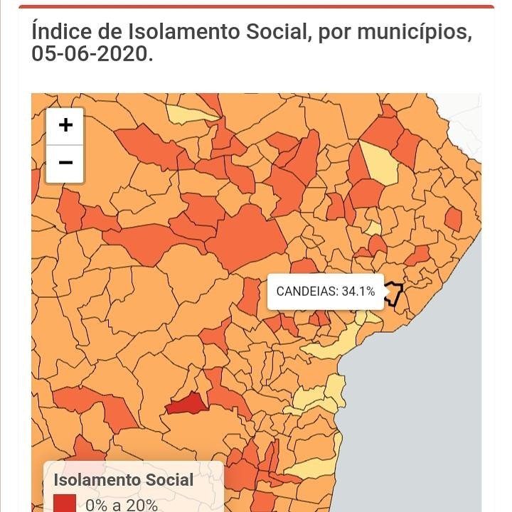 Isolamento social em Candeias cai para 34%