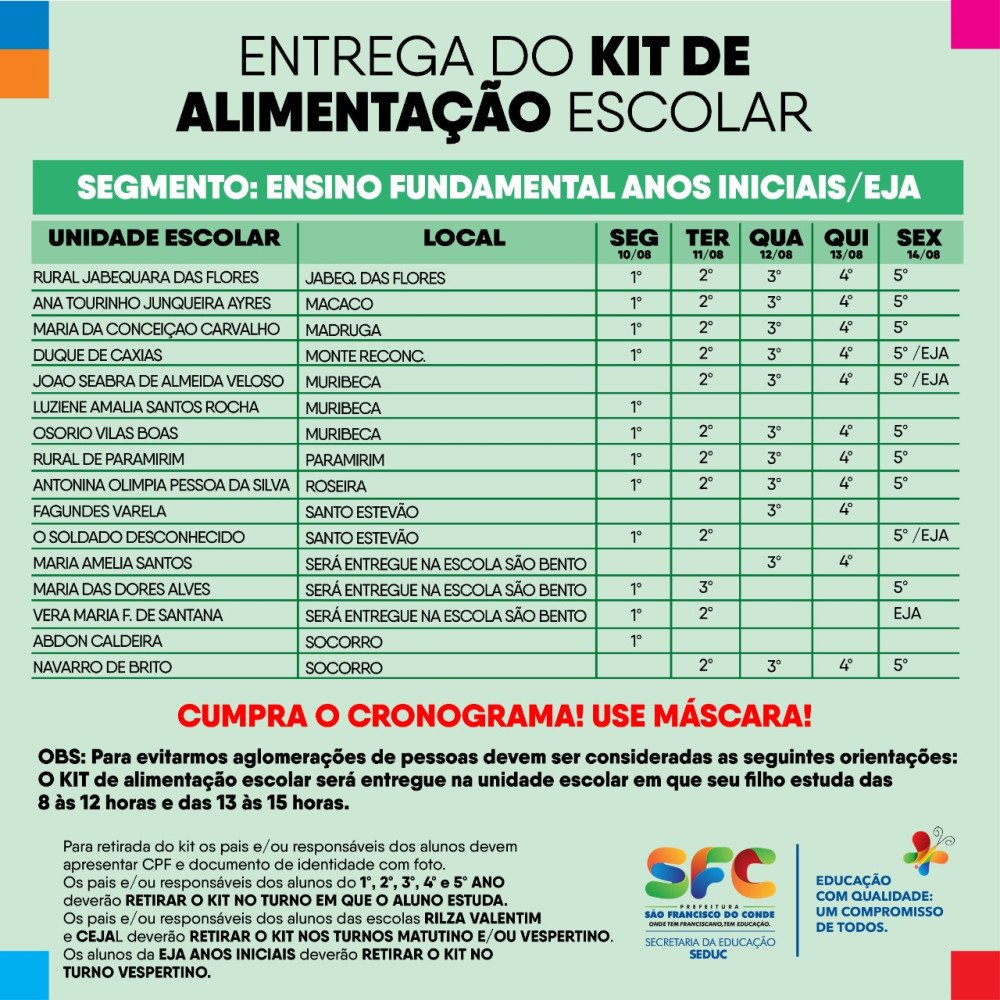 Começa hoje a quarta etapa da distribuição de Kits de Alimentação Escolar